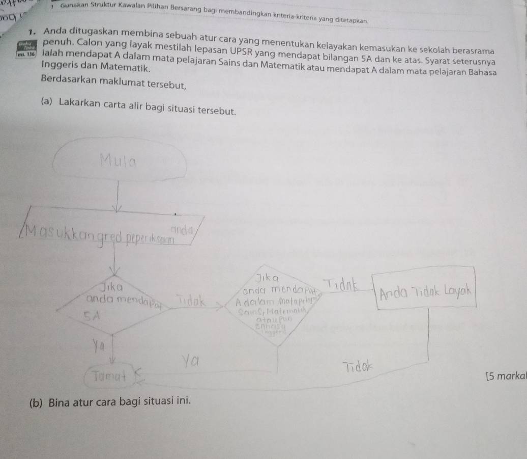 Gunakan Struktur Kawalan Pilihan Bersarang bagi membandingkan kriteria-kriteria yang ditetapkan. 
1. Anda ditugaskan membina sebuah atur cara yang menentukan kelayakan kemasukan ke sekolah berasrama 
penuh. Calon yang layak mestilah lepasan UPSR yang mendapat bilangan 5A dan ke atas. Syarat seterusnya 
mi6 ialah mendapat A dalam mata pelajaran Sains dan Matematik atau mendapat A dalam mata pelajaran Bahasa 
Inggeris dan Matematik. 
Berdasarkan maklumat tersebut, 
(a) Lakarkan carta alir bagi situasi tersebut. 
[5 marka 
(b) Bina atur cara bagi situasi ini.