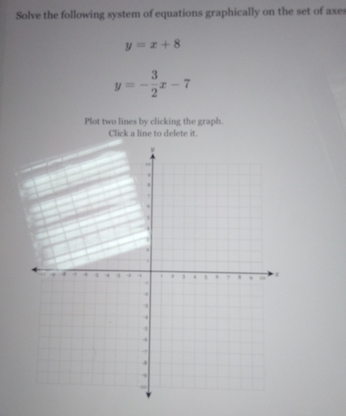 Solve the following system of equations graphically on the set of axes
y=x+8
y=- 3/2 x-7
Plot two lines by clicking the graph.
Click a line to delete it.