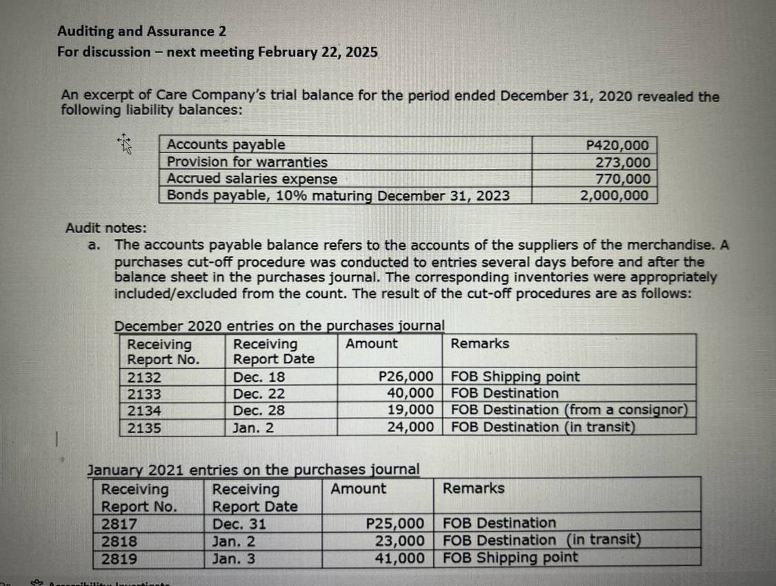 Auditing and Assurance 2 
For discussion - next meeting February 22, 2025 
An excerpt of Care Company’s trial balance for the period ended December 31, 2020 revealed the 
following liability balances: 
Audit notes: 
a. The accounts payable balance refers to the accounts of the suppliers of the merchandise. A 
purchases cut-off procedure was conducted to entries several days before and after the 
balance sheet in the purchases journal. The corresponding inventories were appropriately 
included/excluded from the count. The result of the cut-off procedures are as follows: 
journal