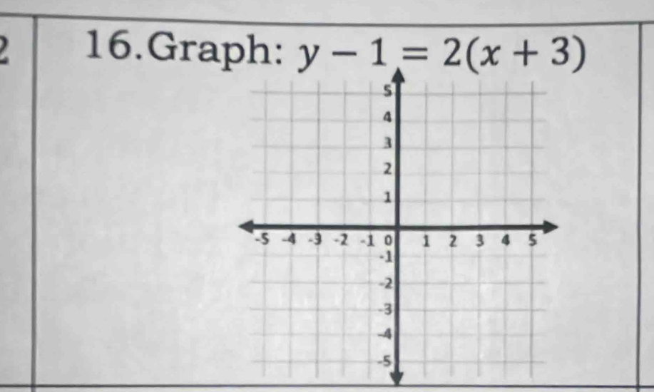 Graph: y-1=2(x+3)