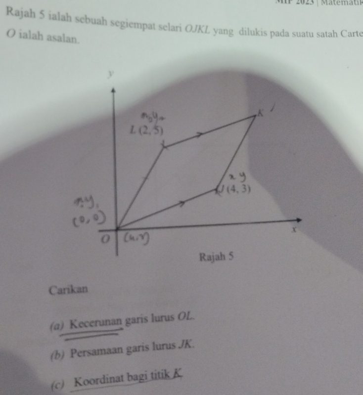 2023 |  M atemat
Rajah 5 ialah sebuah segiempat selari OJKL yang dilukis pada suatu satah Carte
O ialah asalan.
Carikan
(a) Kecerunan garis lurus OL.
(b) Persamaan garis lurus JK.
(c) Koordinat bagi titik K