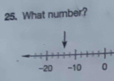 What number?