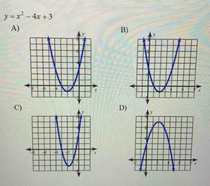 y=x^2-4x+3
A)
B
C)
D