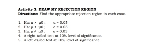 Activity 3: DRAW MY REJECTION REGION 
Directions: Find the appropriate rejection region in each case. 
1. Ha: mu >mu 0; a=0.05
2. Ha: mu ; a=0.05
3. Ha: mu != mu O; a=0.05
4. A right-tailed test at 10% level of significance. 
5. A left -tailed test at 10% level of significance.