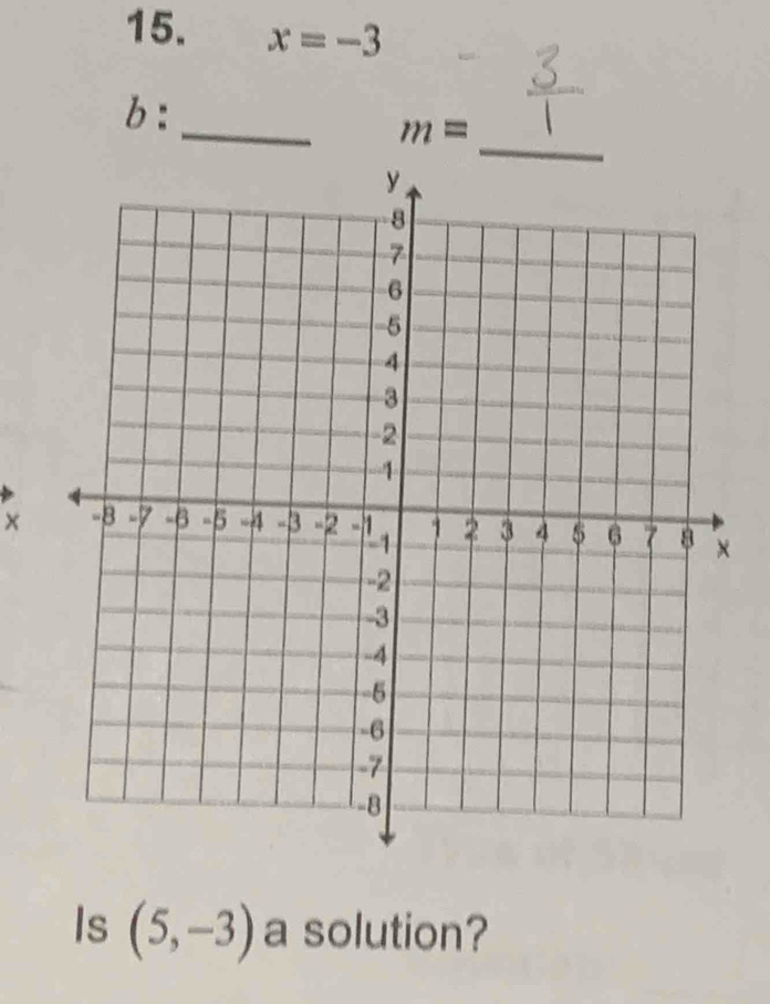 x=-3
_ 
b:
m=
× 
Is (5,-3) a solution?