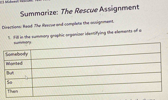 Midwest Rescues 
Summarize: The Rescue Assignment 
Directions: Read The Rescue and complete the assignment. 
1. Fill in the summary graphic organizer identifying the elements of a