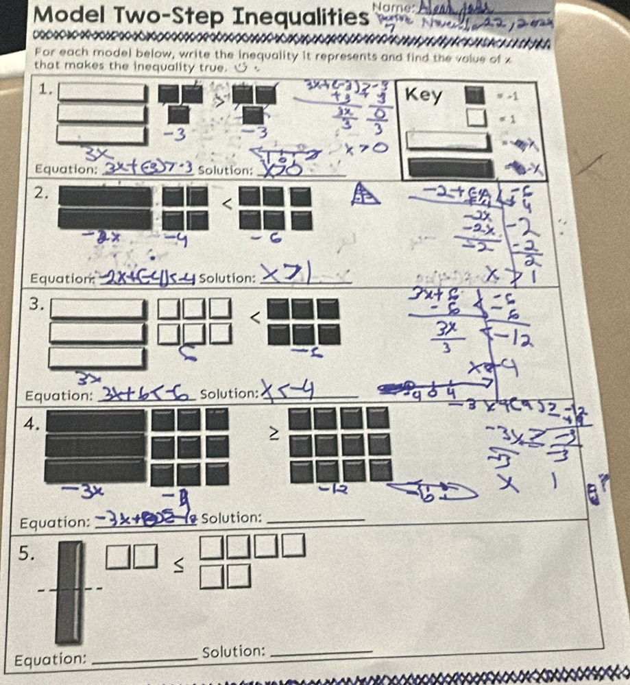Model Two-Step Inequalities Name:_ 


For each model below, write the inequality it represents and find the value of x
that makes the inequality true. √ 
1. 
Key =-1
=1
-3 3 
Equation: _Solution:_ 
2. 
) 
< 
_ 
6 
Equation_ Solution:_ 
3.
x frac □  
Equation: _Solution:_ 
_ 
B 
Equation: _Solution:_ 
5. 
< 
_ 
_ 
Equation:_ 
Solution:_