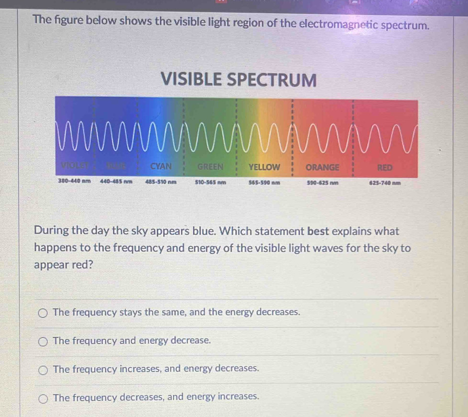 Solved: The figure below shows the visible light region of the ...