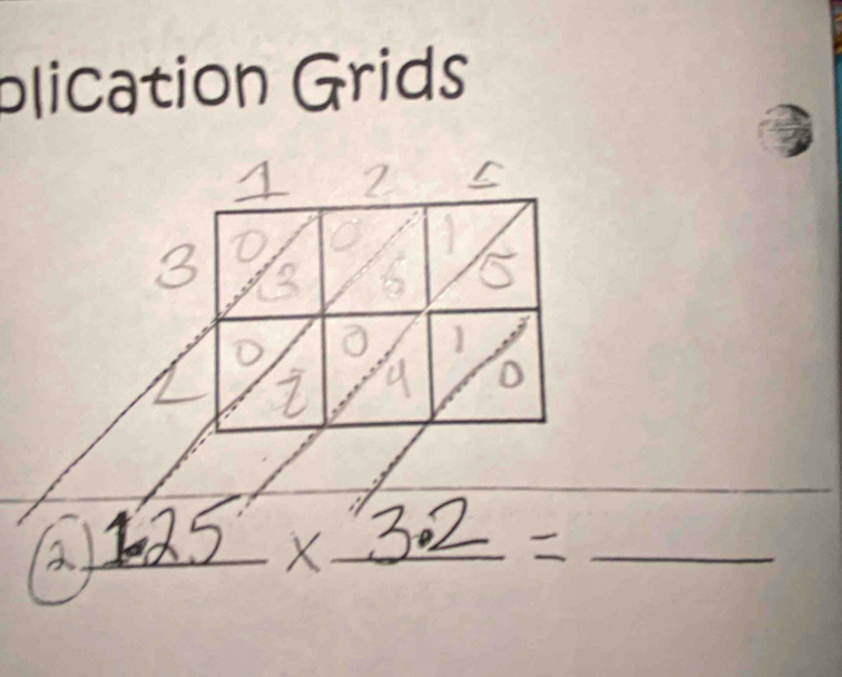 olication Grids 
_ 
_