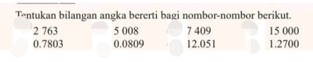 Tentukan bilangan angka bererti bagi nombor-nombor berikut.
2 763 5 008 7 409 15 000
0.7803 0.0809 12.051 1.2700