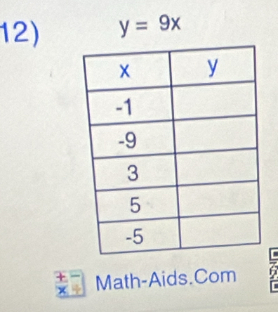 y=9x
Math-Aids.Com