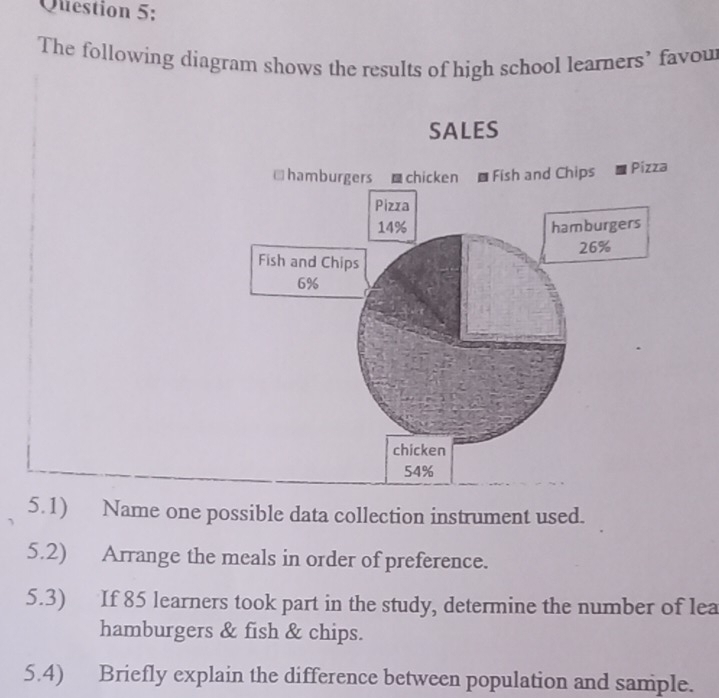 The following diagram shows the results of high school learners’ favou 
SALES 
⊥ hamburgers @ chicken ■ Fish and Chips Pizza 
Pizza
14% hamburgers
26%
Fish and Chips
6%
chicken
54%
5.1) Name one possible data collection instrument used. 
5.2) Arrange the meals in order of preference. 
5.3) If 85 learners took part in the study, determine the number of lea 
hamburgers & fish & chips. 
5.4) Briefly explain the difference between population and sample.