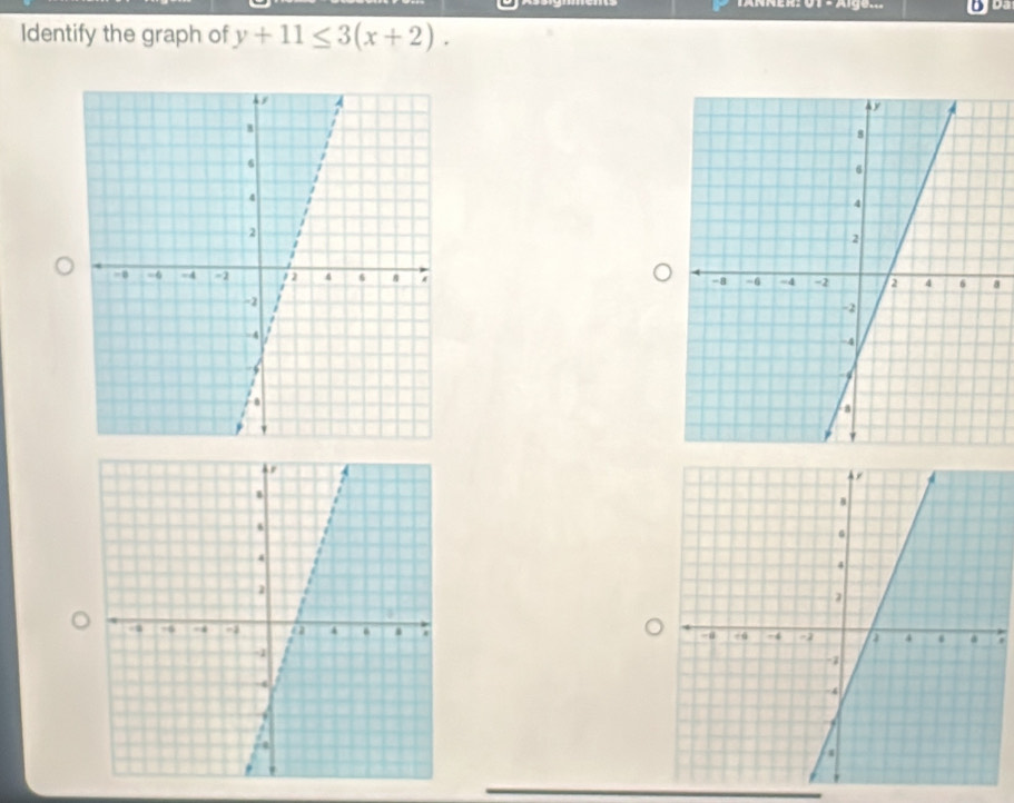 D3 
Identify the graph of y+11≤ 3(x+2). 
a