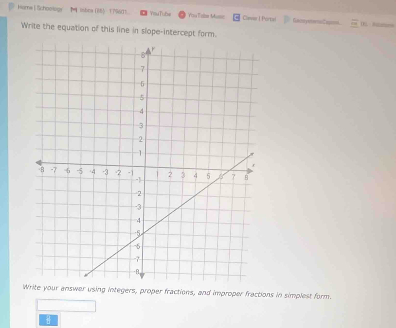 Hame | Schoology inbox (85) 179601 YouTube YouTube Music Clevar | Pórtal Gecaystera Capank D ; 
Write the equation of this line in slope-intercept form. 
Write your answer using integers, proper fractions, and improper fractions in simplest form.
 c/a 