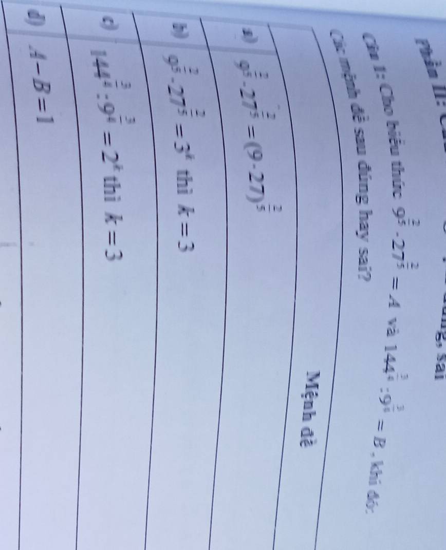 Phần II: C
Ca 1: Cho biểu thức 9^(frac 2)5· 27^(frac 2)5=A
và 144^(frac 3)4:9^(frac 3)4=B , khi đớ:
sau đúng hay sai?
d