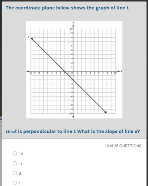 The coordinate plane below shows the graph of line /.
Linek is perpendicular to line /. What is the slope of line k?
16 of 35 QUESTIONS
-2
-1
2
1