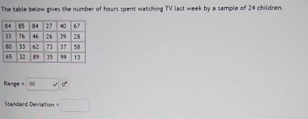 The table below gives the number of hours spent watching TV last week by a sample of 24 children.
Range = 36 surd sigma°
=== Standard Deviation == □