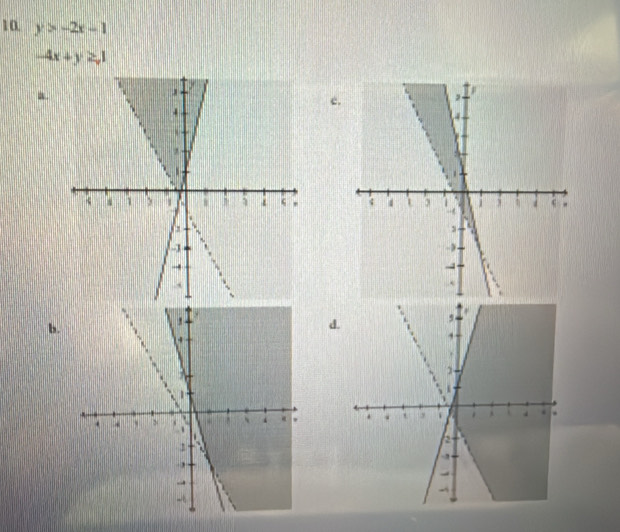 1 0. y>-2x-1
-4x+y≥ 1
c.

b.
d.