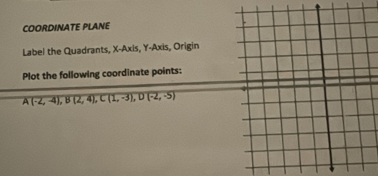 Solved: COORDINATE PLANE Label the Quadrants, X-Axis, Y-Axis, Origin ...