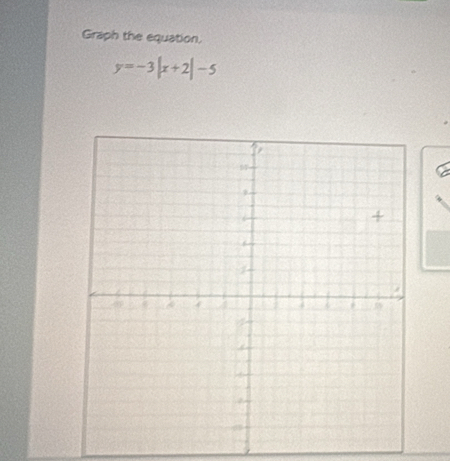 Graph the equation,
y=-3|x+2|-5