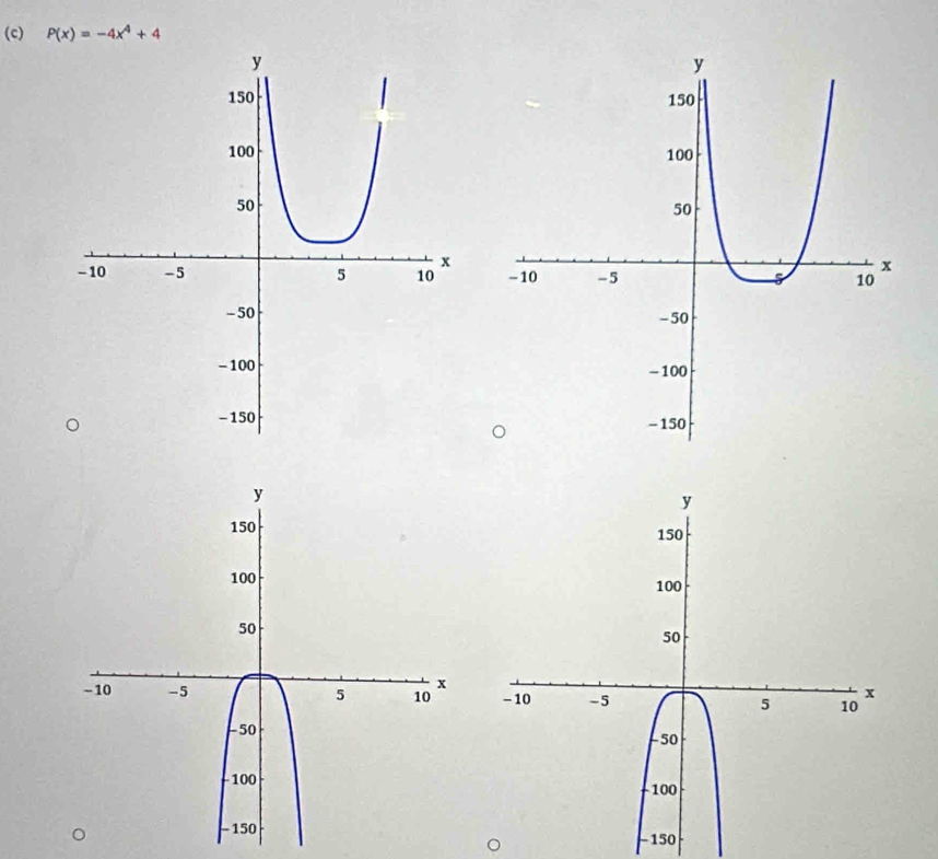 P(x)=-4x^4+4

- 150