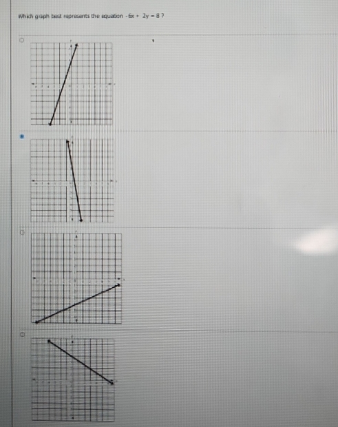 Which graph best represents the equation -6x+2y=8 ,