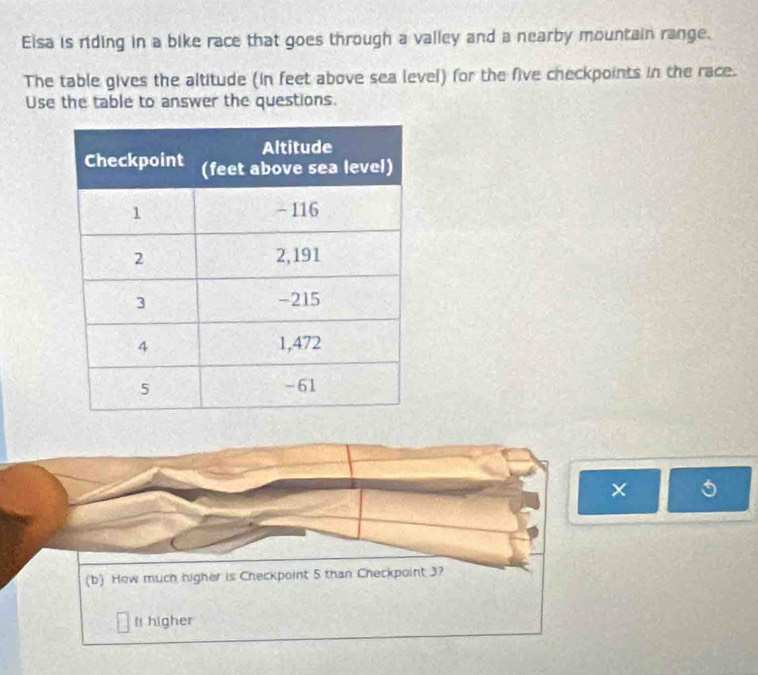 Elsa is riding in a bike race that goes through a valley and a nearby mountain range. 
The table gives the altitude (in feet above sea level) for the five checkpoints in the race. 
Use the table to answer the questions. 
× 
(b) How much higher is Checkpoint 5 than Checkpoint 3? 
fi higher