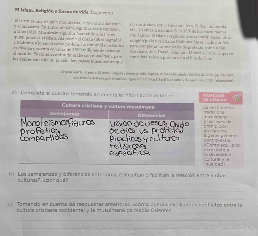 El Islam. Religión o forma de vida (fragmento)
El islam es una religión monoteista, como el cristianismo no son árabes, como Pakistán, Irán, Sudán, Indonesia,
y el judaismo. En árabe, al-islām, significa paz y sumisión etc., y árabes cristianos. Solo 20% de los musulmanes
a Dios (Alá). Musulmán significa "sometido a Alá" y es son árabes. El islam surgió como una continuación de la
quien practica el islam. Alá reveló el Corán (libro sagrado) religión judia y cristiana; Mahoma fue enviado por Alá
a Mahoma y lo envió como profeta. La comunidad islámica para complétar los mensajes de profetas, como Adán,
es diversa y cuenta con más de 1500 millones de fieles en Abraham, Job, David, Salomón, Moisés y Jesús, al que se
el mundo. Es común confundir árabe con musulmán, pero considera solo un profeta y no el hijo de Dios.
los árabes son solo un pueblo, hay países musulmanes que
Grueso Garcia, Ernesto, El islam. Religión o formo de vido, España, Armada Española, Octubre de 2009, pp. 395-397,
en: armada.defensa gob.es/archivo/rgm/2009/10/cap03.pdf (consulta: 2 de agosto de 2023) (adaptación)
a) Completa el cuadro tomando en cuenta la información anterior. (GUALDAD
GénEro
a vestimenta
adicional
usulmana
las leyes de
rohibición
n algunos
gares generan
ontroversia
Cómo equilibrar
l respeto a
diversidad
ultural y la
gualdad?
b) Las semejanzas y diferencias anteriores, ¿dificultan o facilitan la relación entre ambas
culturas?, ¿por qué?
_
_
c) Tomando en cuenta las respuestas anteriores, ¿cómo puedes explicar los conflictos entre la
cultura cristiana occidental y la musulmana de Medio Oriente?
_
_