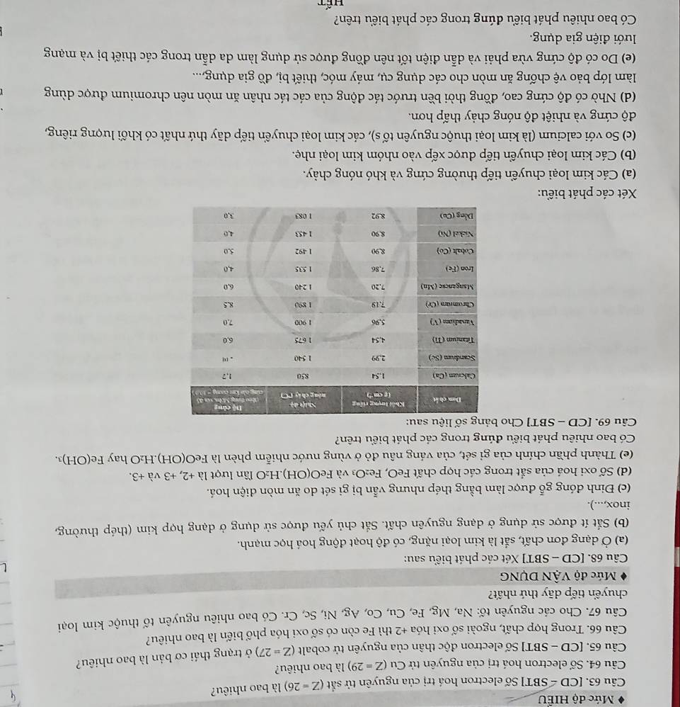 Mức độ HIểU
Câu 63. [CD - SBT] Số electron hoá trị của nguyên tử sắt (Z=26) là bao nhiêu?
Câu 64. Số electron hoá trị của nguyên tử Cu (Z=29) là bao nhiêu?
Câu 65. [CD - SBT] Số electron độc thân của nguyên tử cobalt (Z=27) ở trạng thái cơ bản là bao nhiêu?
Câu 66. Trong hợp chất, ngoài số oxi hóa +2 thì Fe còn có số oxi hóa phố biến là bao nhiêu?
Câu 67. Cho các nguyên tố: Na, Mg, Fe, Cu, Co, Ag, Ni, Sc, Cr. Có bao nhiêu nguyên tố thuộc kim loại
chuyển tiếp dãy thứ nhất?
Mức độ VậN DỤNG
Câu 68. [CD - SBT] Xét các phát biểu sau:
(a) Ở dạng đơn chất, sắt là kim loại nặng, có độ hoạt động hoá học mạnh.
(b) Sắt ít được sử dụng ở dạng nguyên chất. Sắt chủ yếu được sử dụng ở dạng hợp kim (thép thường,
inox,...).
(c) Đinh đóng gỗ được làm bằng thép nhưng vẫn bị gi sét do ăn mòn diện hoá.
(d) Số oxi hoá của sắt trong các hợp chất FeO, Fe₂O₃ và FeO(OH).H₂O lần lượt là +2, +3 và +3.
(e) Thành phần chính của gỉ sét, của váng nâu đỏ ở vùng nước nhiễm phèn là FeO(OH).H₂O hay Fe(OH)3.
Có bao nhiêu phát biểu đúng trong các phát biểu trên?
Câu 69. [CD - SBT] Cho 
Xét các phát biểu:
(a) Các kim loại chuyển tiếp thường cứng và khó nóng chảy.
(b) Các kim loại chuyển tiếp được xếp vào nhóm kim loại nhẹ.
(c) So với calcium (là kim loại thuộc nguyên tố s), các kim loại chuyến tiếp dãy thứ nhất có khối lượng riêng,
độ cứng và nhiệt độ nóng chảy thấp hơn.
(d) Nhờ có độ cứng cao, đồng thời bền trước tác động của các tác nhân ăn mòn nên chromium được dùng
làm lớp bảo vệ chống ăn mòn cho các dụng cụ, máy móc, thiết bị, đồ gia dụng,...
(e) Do có độ cứng vừa phải và dẫn điện tốt nên đồng được sử dụng làm da dẫn trong các thiết bị và mạng
ưới điện gia dụng.
Có bao nhiêu phát biểu đúng trong các phát biểu trên?
Hết