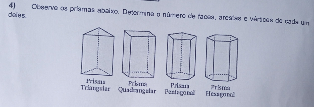 Observe os prismas abaixo. Determine o número de faces, arestas e vértices de cada um
deles.
!
Prisma Prisma Prisma Prisma
Triangular Quadrangular Pentagonal Hexagonal