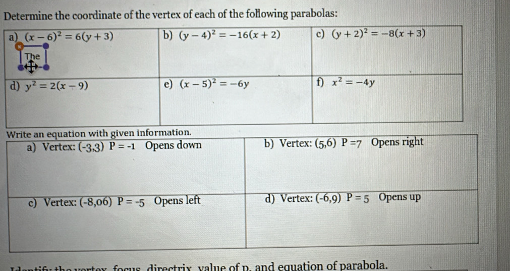 Determine the coordinate of the vertex of each of the following parabolas:
ortox, focus directrix value of p. and equation of parabola.