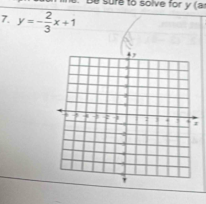 Be sure to solve for y (a 
7. y=- 2/3 x+1