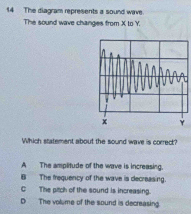 Solved: The diagram represents a sound wave. The sound wave changes ...