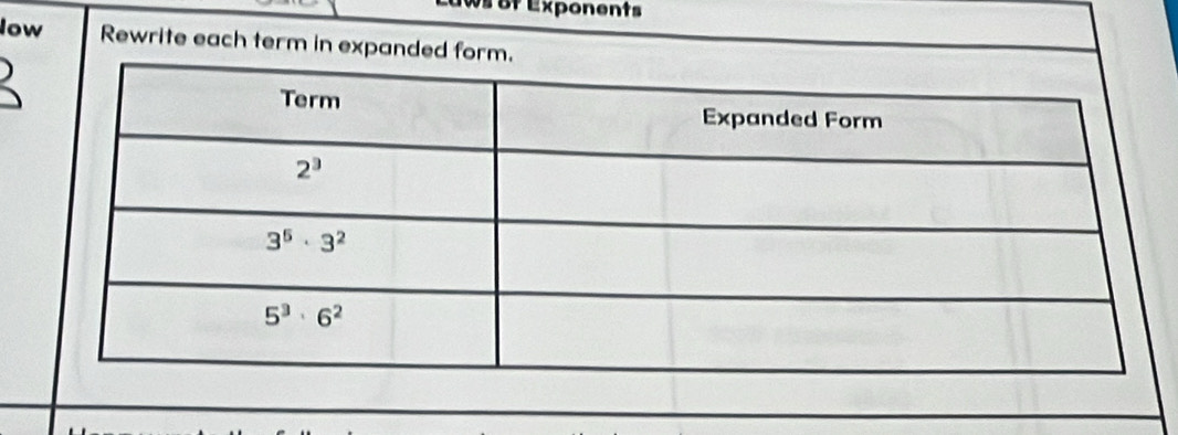 Exponents 
low Rewrite each term in expand