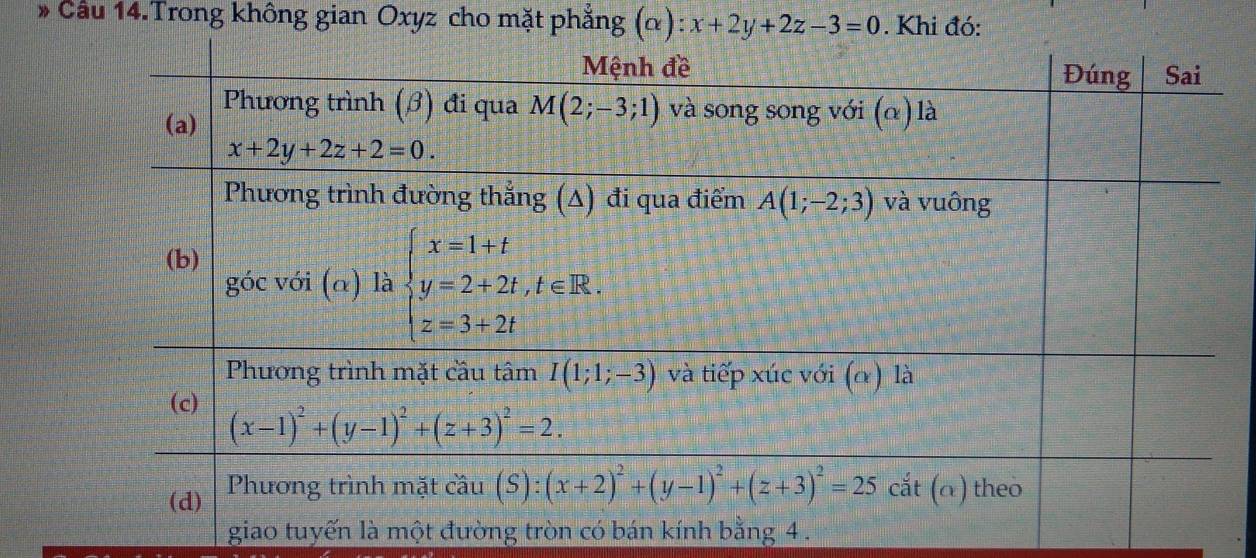 Cầu 14.Trong không gian Oxyz cho mặt phẳng (α): x+2y+2z-3=0. Khi đó:
giao tuyến là một đường tròn có bán kính bằng 4 .