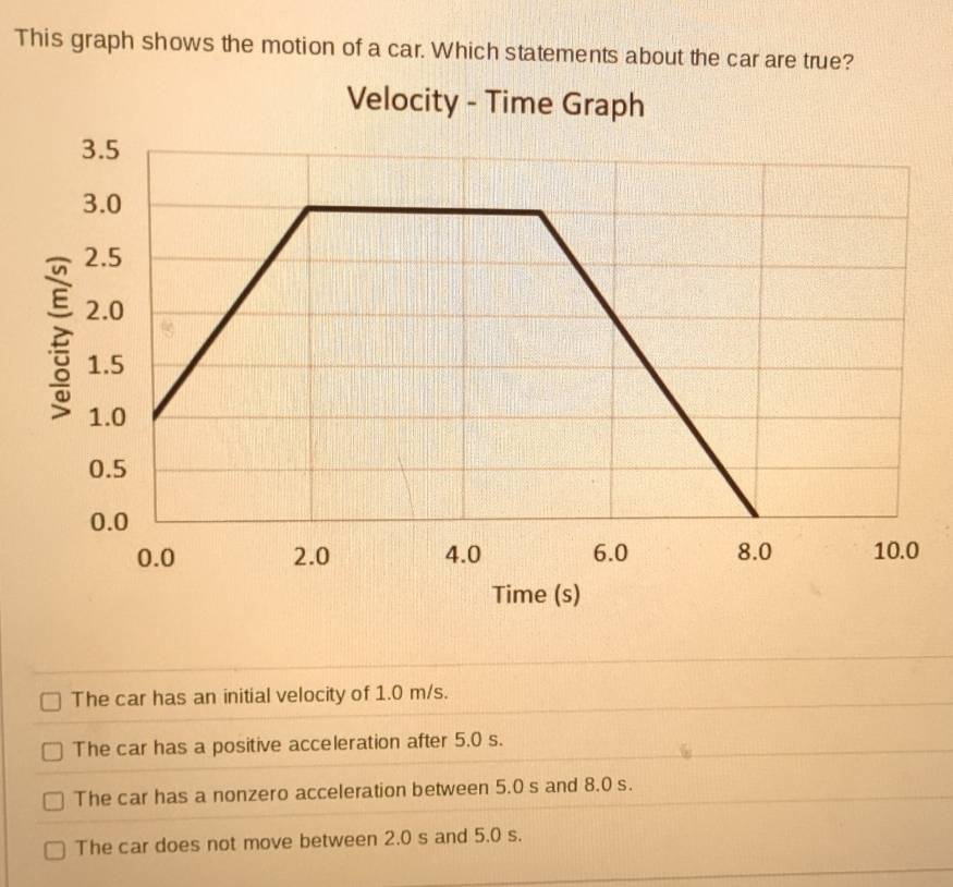 This graph shows the motion of a car. Which statements about the car are true?
The car has an initial velocity of 1.0 m/s.
The car has a positive acceleration after 5.0 s.
The car has a nonzero acceleration between 5.0 s and 8.0 s.
The car does not move between 2.0 s and 5.0 s.