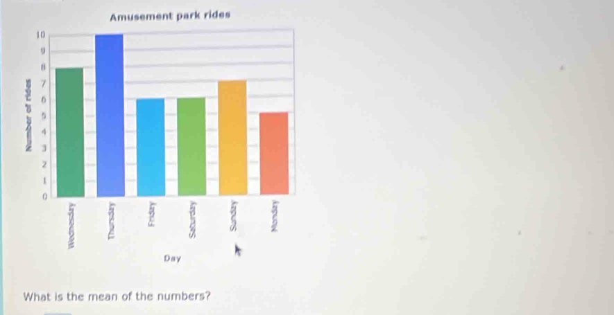 rides 
What is the mean of the numbers?