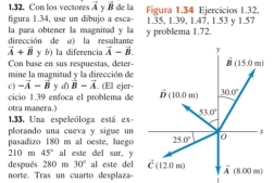 Solved: Con los vectores vector A Y vector B de la figura 1.34, use un ...