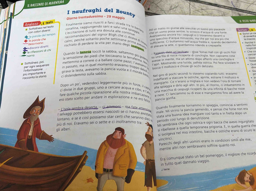 IL RACCONTO DI AVVENTURA
I naufraghi del Bounty
Giorno trentaduesimo - 29 maggio
Analizzo atesto
IL TESTO NARS
# Sottolinea nel testo
Finalmente siamo riusciti a farci strada tra la barrier
con colori diversi
corallina, raggiungendo sani e salvi una spiaggia Ad un tratto mi giunse alle orecchie un suono più piacevole Scrivo
L'eccitazione di tutti era dovuta alle continue che un uomo possa sentire: lo scroscio d'acqua di una fonte # Scrivi un ra
Avanzammo ancora tra i cespugli e ci trovammo davanti a di avventu
le parole che le parole del tempó:
uno specchio d'acqua minuscolo, ma che per noi era più che la traccia.
raccomandazioni del signor Bligh che ci diceva di rima sufficiente. Ci buttammo nell’acqua fredda e, quando decidemmo
descrivono;
calmi, perché soltanto poche settimane prima avevamo
le riflessioni dī chỉ +discorsi diretti: rischiato di perdere la vita per mano degli indigen di placare la sete, ci guardammo ridendo a crepapelle * Perché ti nella for
tropical
- Ragazzi, date un'occhiata - disse Tomas Hall con gli occhi fissi Che co
Quando la lancia toccó la sabbia, saltammo giú godena
narra su una fila di rocce ricoperte di conchiglie. Non capivamo cosa cercar Dove
la sensazione dei piedi che toccavano la terraferma. Non
avesse in mente, ma un attimo dopo afferrò una conchiglia e
Sottolinea, poi. mettemmo a correre o a ballare come pazzi; l’avevamo b l'aprì. Mostrando una lucida, pallida ostrica. Poi fece scivolare in fosse Qua
l'informazione per ogni sequenza
in passato, ma in quel momento eravamo troppo deboli.
girava la testa, avevamo la pancia vuota e il morale bas bocca il mollusco e chiuse gli occhi deliziato.
do
Cu
racconta la storía. più importante e ci distendemmo sulla sabbia. Nel giro di pochi secondi lo stavamo copiando tutti: eravamo p
indaffarati a staccare le ostriche, aprirle, estrarre il mollusco e An
Dopo un po', vedendoci leggermente più in forze, il capit mangiarlo. Ce n'erano a migliaia e non vedevo l’ora di tornare
ci divise in due gruppi, uno a cercare acqua e cibo, e l'am alla spiaggia e dirlo agli altri. In più, al ritorno, ci imbattemmo in
fare qualche piccola riparazione alla nostra imbarcazione una macchia di cespugli ricoperti da una infinità di bacche rosse
ero stato scelto per andare in esplorazione e ne ero felice e nere. Ci lanciammo su di esse e mangiammo fino ad avere la
pancia gonfia.
- L'isola sembra deserta, - ci ammonì - ma fate attenzion Quando finalmente tornammo in spiaggia, cominciai a sentirmi
I selvaggi potrebbero essersi nascosti se ci hanno avvistato male. Mi strinsi la pancia gemendo, e pensai che forse non era
lontano, e se è così possiamo star certi che saranno dieci v stata una buona idea mangiare così tanto e in fretta dopo un
più di noi. Eravamo sei o sette e ci inoltrammo tra periodo così lungo di denutrizione.
gli alberi. Mi sembrava che ogni ostrica e ogni bacca che avevo ingurgitato
si ribellasse a quella temporanea prigionia. E, in quella guerra che
si svolgeva nel mio intestino, bacche e ostriche erano di sicuro le
vincitrici.
Parecchi degli altri uomini erano in condizioni simili alle mie,
mentre altri non sembravano soffrire quanto noi.
Era comunque stato un bel pomeriggio, il migliore che ricord
in tutto quel dannato viaggio.
J. Verne