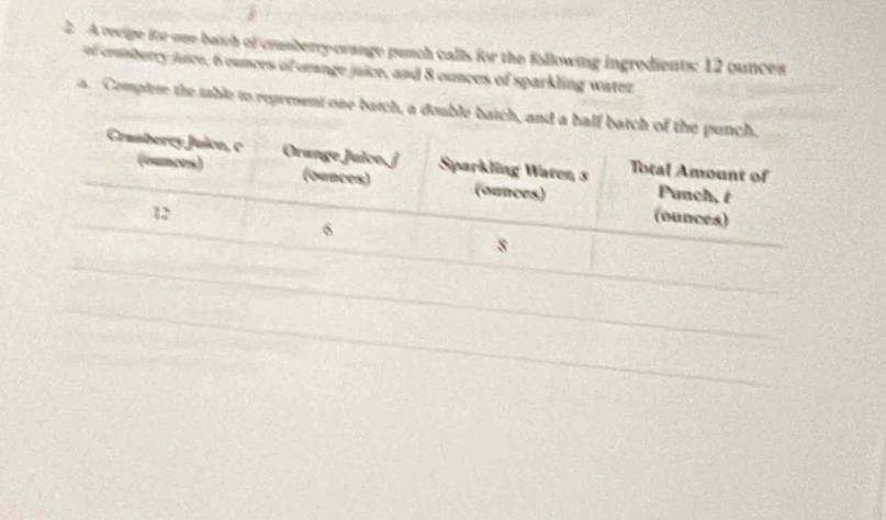 A recipe for-one batch of crumberry-orange punch calls for the following ingredients: 12 ounces
of comberry juce, 6 cunces of orange juice, and 8 ounces of sparkling watez 
a Compiete the table to represent one batch, a double batch, and a half batch of the punch. 
Crambercy Juice, c (ounces) Orange Juico, j Sparkling Waren 3 (ounces) Panch, t 
(ounces) 
Total Amount of
12
(ounces)
6
8
