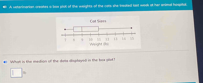 A veterinarian creates a box plot of the weights of the cats she treated last week at her animal hospital. 
Cat Sizes 
● What is the median of the data displayed in the box plot?
lb