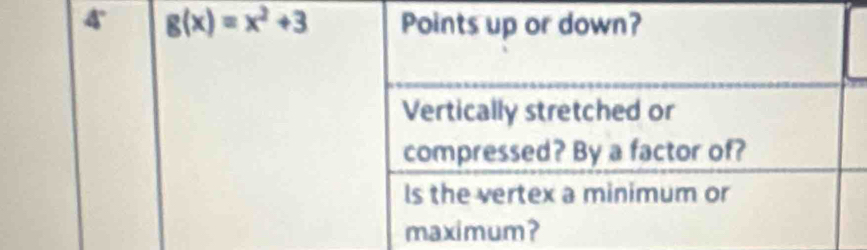 4 g(x)=x^2+3