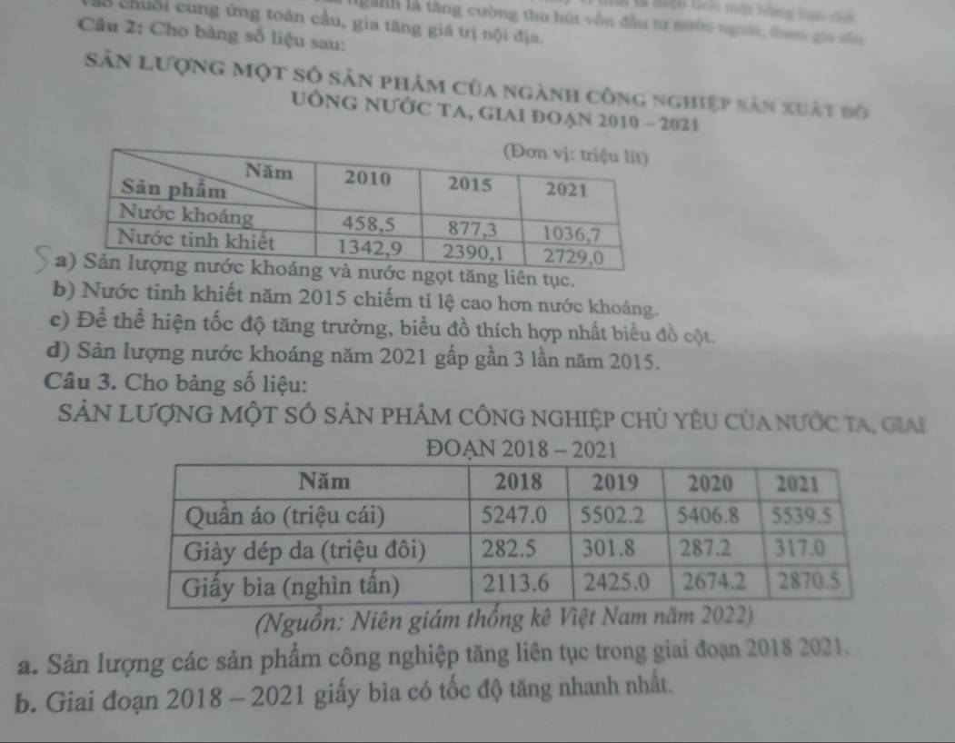 IB tà diàn tích một hóng han thh 
lgành là tăng cường thu hút vốn đầu tư nưới ngoài, than gia sân 
3 chối cung ứng toàn cầu, gia tăng giá trị nội địa. 
Câu 2: Cho bảng số liệu sau: 
Sản Lượng một sỏ sản phảm của ngành công nghiệp sản xuất độ 
uÔNG NƯỚc tA, GiAI đOẠn 2010 - 2021 
ăng liên tục. 
b) Nước tinh khiết năm 2015 chiếm tỉ lệ cao hơn nước khoáng. 
c) Để thể hiện tốc độ tăng trưởng, biểu đồ thích hợp nhất biểu đồ cột. 
d) Sản lượng nước khoáng năm 2021 gấp gần 3 lần năm 2015. 
Câu 3. Cho bảng số liệu: 
SẢN LƯợNG MộT SÓ SảN phÁM CÔNG nGHIệp chủ yêU của nước ta, giai 
ĐOAN 2018 - 2021 
(Nguồn: Niên giám thống kê Việt Nam năm 2022) 
a. Sản lượng các sản phẩm công nghiệp tăng liên tục trong giai đoạn 2018 2021. 
b. Giai đoạn 2018 - 2021 giấy bìa có tốc độ tăng nhanh nhất.