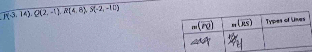 P(-3,14),Q(2,-1),R(4,8),S(-2,-10)