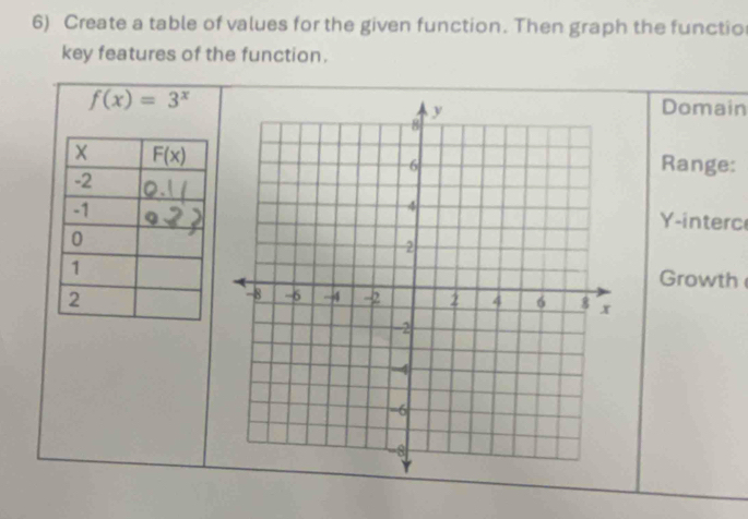 Create a table of values for the given function. Then graph the functio
key features of the function.
f(x)=3^x
Domain
Range:
Y-interc
Growth