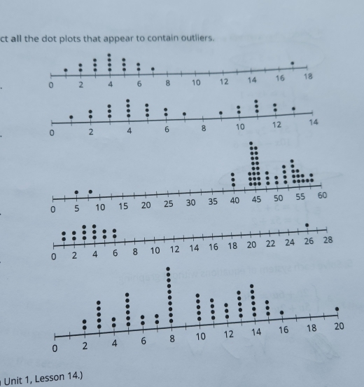 ct all the dot plots that appear to contain outliers. 
Unit 1, Lesson 14.)