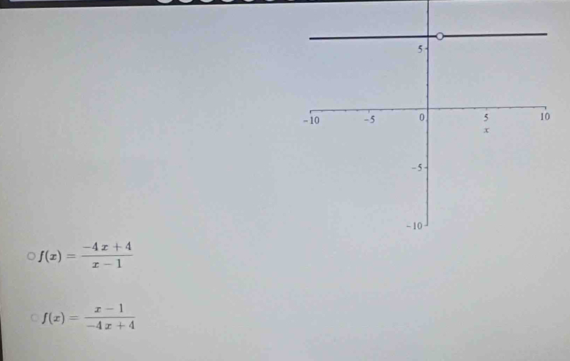 f(x)= (-4x+4)/x-1 
f(x)= (x-1)/-4x+4 