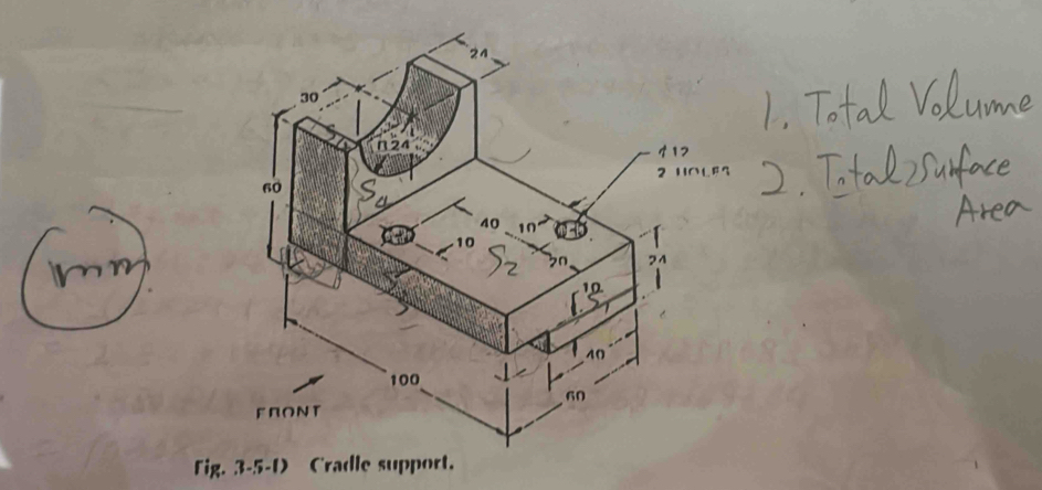 Fig. 3-5-1