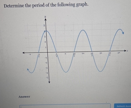 Determine the period of the following graph.
X
Answer
Sabmit Ans