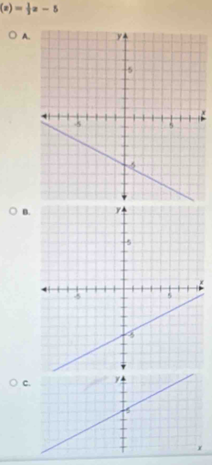 (x)= 1/2 x-5
A.
x
B. 
C.